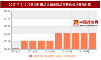 2017年10月我國日用品類城市商品零售價格上年同期上漲0.3