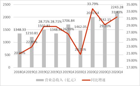 京東穩(wěn)了，但新的‘魔咒’來了 五金產(chǎn)品批發(fā)的挑戰(zhàn)與機遇